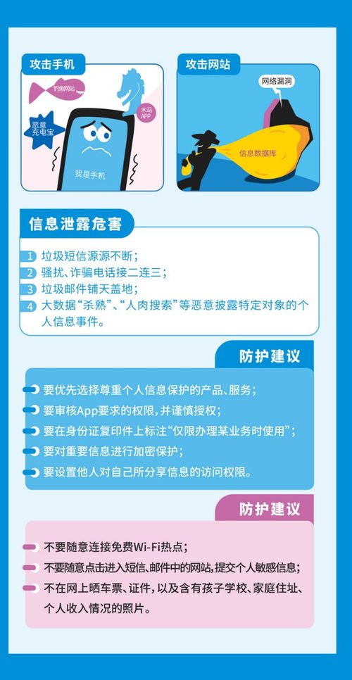 國家網絡安全宣傳周 | 構筑防線，這些網絡安全知識你掌握了嗎？