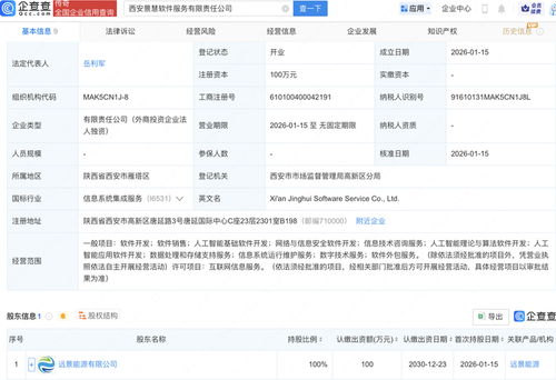 遠景能源西安落子 軟件服務公司聚焦AI與網絡安全，賦能智慧能源未來
