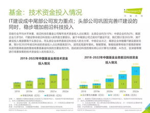 2019年中國金融科技行業發展回顧與應用分析